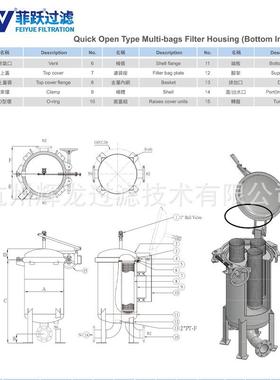 式过滤器快开过箍不锈钢pp聚袋丙烯滤器防腐工业污抱水HLBG009处