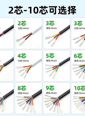 251屏高电源线耐温105度28/26/247/22/20控制CCC蔽线机内连接线