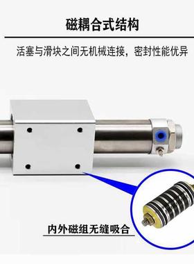 磁耦合式无杆气缸RM6S310/1/20/25/2/4*0X50300*600-8301000亚德客型