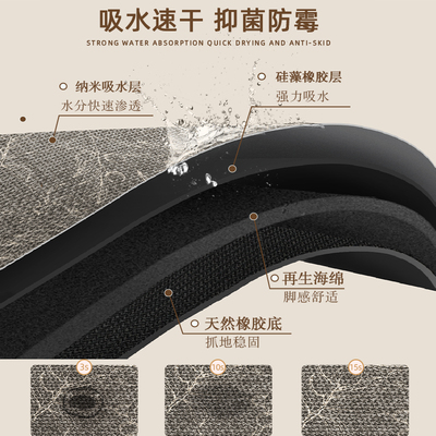 高端厨房专用地垫家用长条地毯吸油吸水耐脏防滑防摔玄关进门地垫