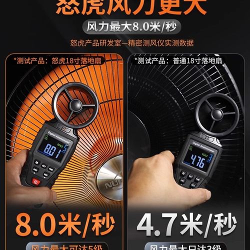 强力电扇摇头趴地扇工业风扇大功率落地扇家用台扇坐地爬式电风扇