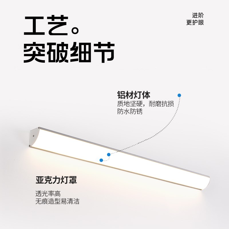 超亮室外照明墙灯温室露台门头灯防水别墅庭院阳台户.外长条壁灯