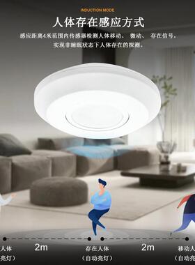 mini碟24G飞CZY人体存在感应开关110V220V卧款室灯具吸顶红式外开