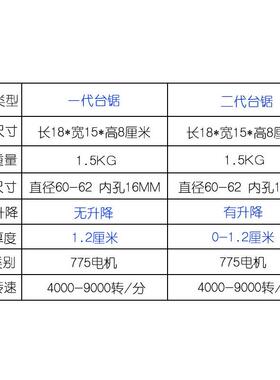 凌越迷你96w可降亚力软克木金属桌面切割机型打微磨蓝色EUI小台升