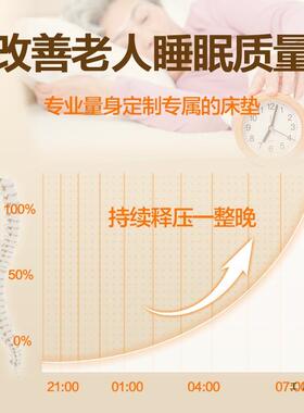 人垫硬垫DFK床3e子椰棕天然黄麻老厚硬适合老人的床垫单人薄1米