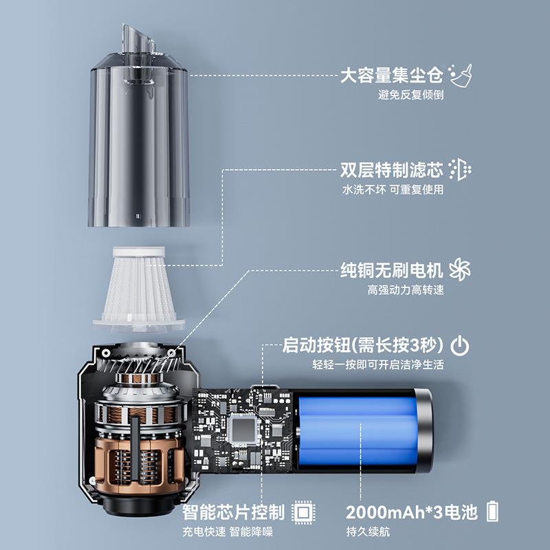 随功能吹途吸抽充四合多用一车载吸尘器家折叠迷你便携吹尘481器