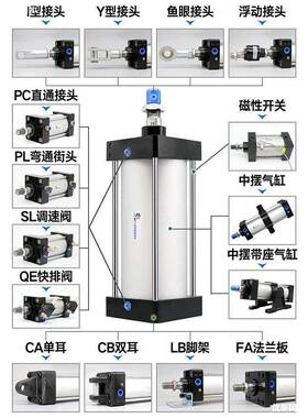 SC气缸160大推力020重型250大缸径125长行程X25X50408XX725X10015
