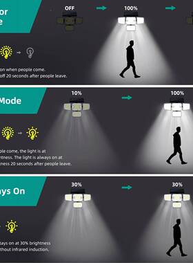 新款太能户外庭院灯高亮人体阳应防水照小路RYN灯道路围墙明壁感