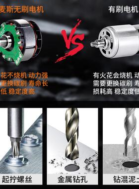 戈装麦斯工工具箱套家用多功OLZ能电钻家庭电专用五维金大全修组