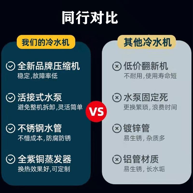 10HP风冷工冷水机10HP风冷式冷水机冰水机业快速制冷运行稳定业工
