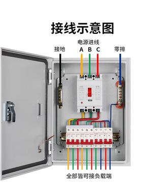 配电箱成套80v家用单相三级低压工动力箱室内挂v墙322地0照成套配