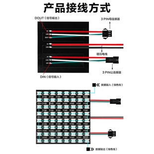 WS2811B全彩屏SK6812像素屏8X32点阵幻彩可编程软屏LED全彩柔性屏