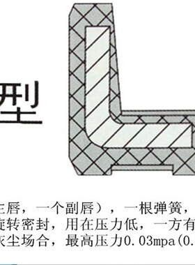 TC14X30X10油封 14X30X7骨架 14*30*10 17*28*