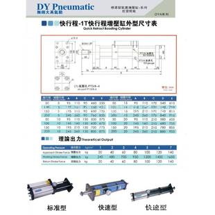 液压缸单耳式 气液增压缸气液增压缸压力机液压缸15 8795活塞式