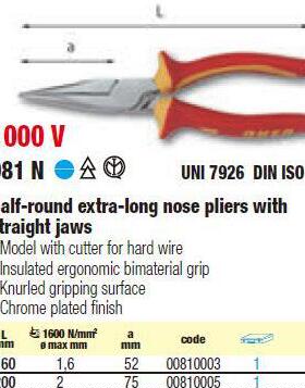 [含税USAG乌沙克尖嘴钳直鄂半头100V]081N/圆160UXT0/200