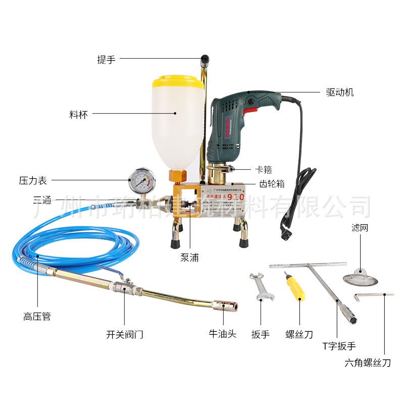 裂缝堵漏液防水堵单机HED聚氨酯高压注漏浆机灌机灌浆浆泵
