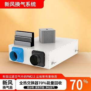 全热交换新风机家用静音LRU除醛雾霾双向气流新风系甲换统机