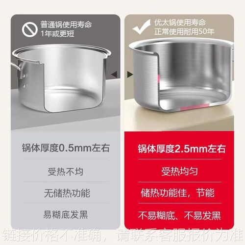 1VPR304不锈钢汤锅18/10加厚家用无涂层不粘炖锅双耳锅电磁炉煮锅