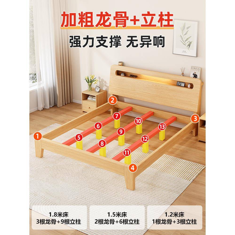 实木床简约现双人床租架代1.5米XJ-001经济工厂直销1.型2单人床出