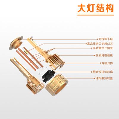 新130W超大功率H7H4H11汽H1汽车LM6ED大灯MD6L款E车大灯