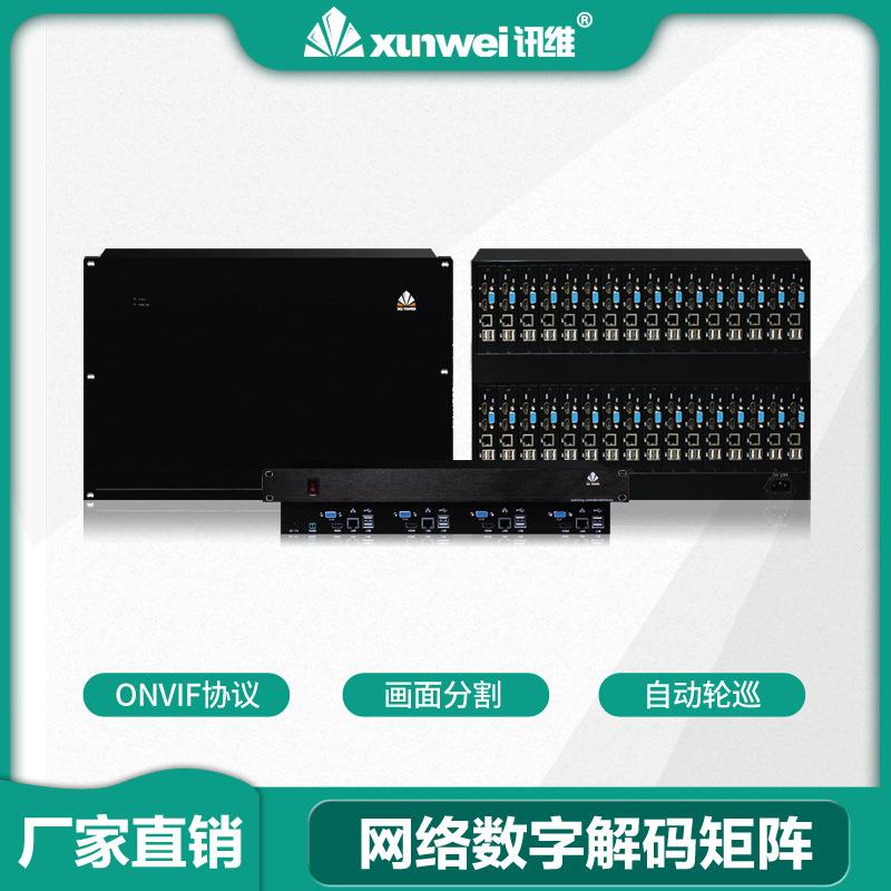 高清视频矩阵hdmi数字拼接163264路多画面监控网络解码矩阵