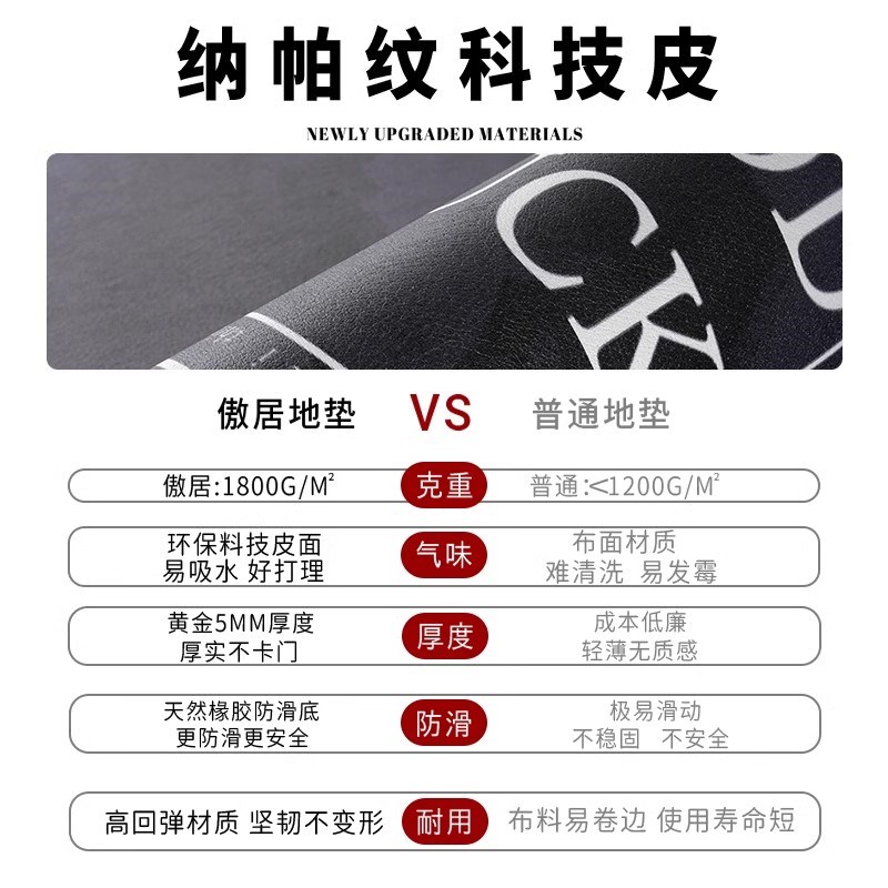 电脑椅地垫转椅书房地毯办公室学习椅子下书桌滚轮垫保护地板隔音