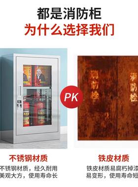 箱不工锈筑钢消防柜微型消防站灭火器材柜建地消防全套工具展ZTQ