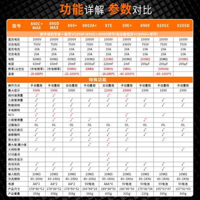 万用表数字高精度V890C/全自智能874CD防烧电动工表9205