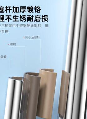 小型气动双轴5T/R双杆TSE气3缸CXSM6/1015/20/25/32-10X20X2X30X5