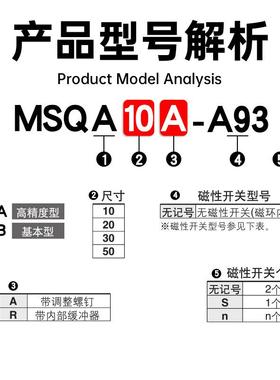 SMCQJY旋转3气缸180度MSQB0A/20A/0A/40/50R/MSQA/MSQB10/H2/L12R
