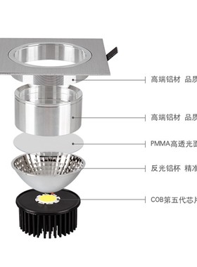 COB方形射灯LED格栅灯5W单头3W银黑色开孔10 *10过道网格天花射灯