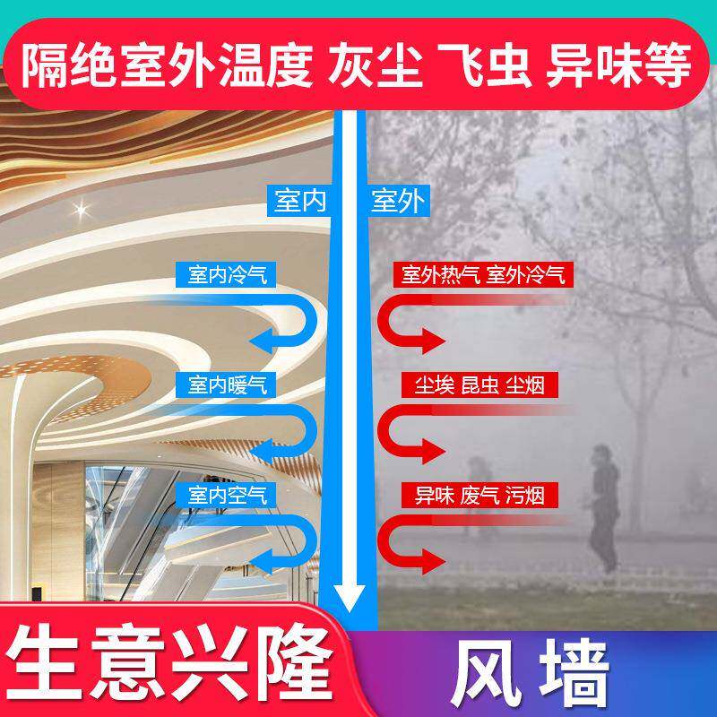 商用低噪风幕机商铺超ZFC市米头专用风帘机0.应9米到2人体感风门