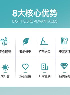 太阳能手趴地电扇风扇圆筒换气排风扇移推式动岗位商83637用落地