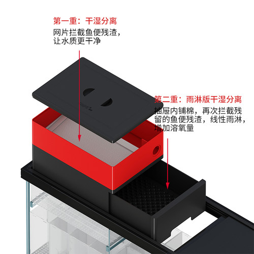 彩鲽彩蝶2023秋季新款鱼缸超白玻璃水族箱底滤套缸金鱼兰寿缸矮缸