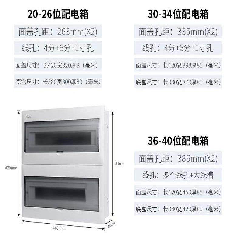 40位配电箱家用铁底塑料面盖板导轨式家装40回路箱空开强电箱