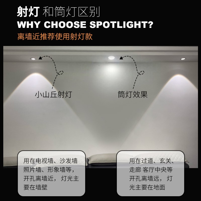嵌入式射灯小山丘电视沙发背景墙灯客厅卧室led天花灯筒灯牛眼灯