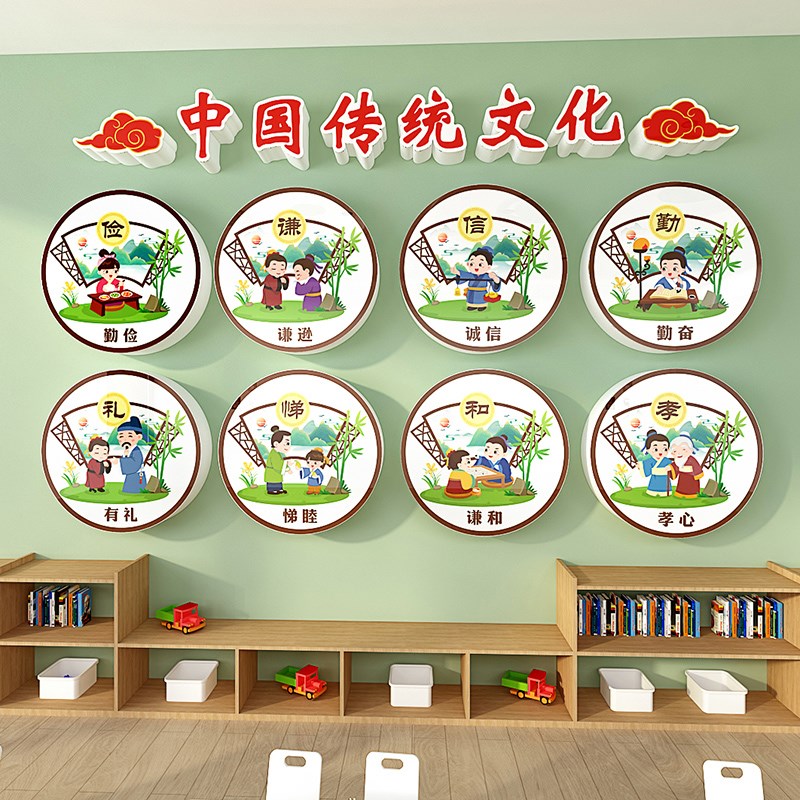 幼儿园中国传统文化立体墙贴学校教室卡通布置走廊楼梯装饰自粘画