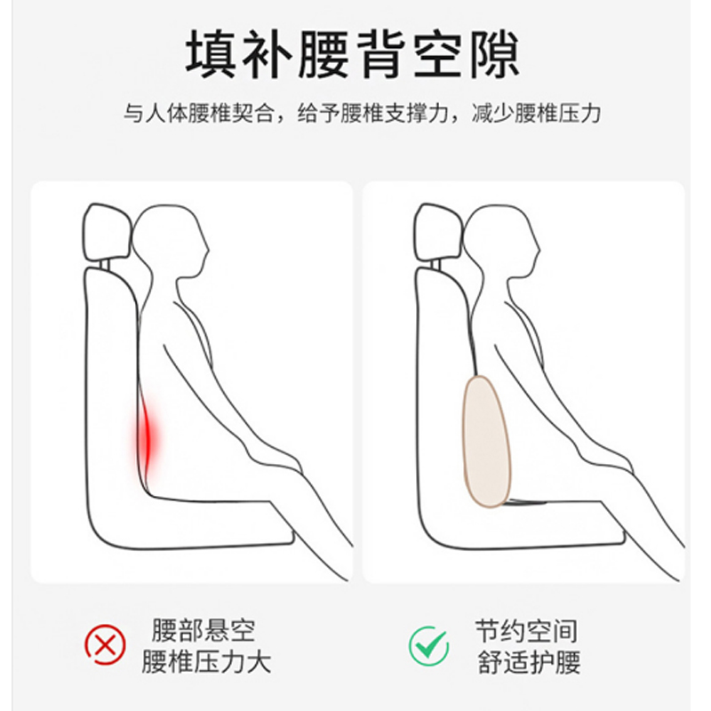 21-22款雪铁龙凡尔赛C5X护腰靠垫座椅车载护颈头枕舒适汽车专用