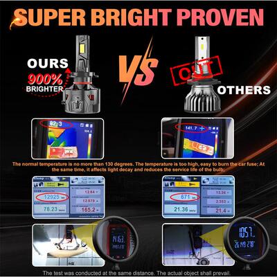 2025新款汽车EDV40前大灯330W三热管50LI8015芯55ML鳍片体一散热