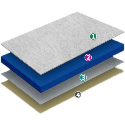 隔音门贴自粘卧室隔音棉墙贴家用吸音板KTV墙体消音超强隔音神器A