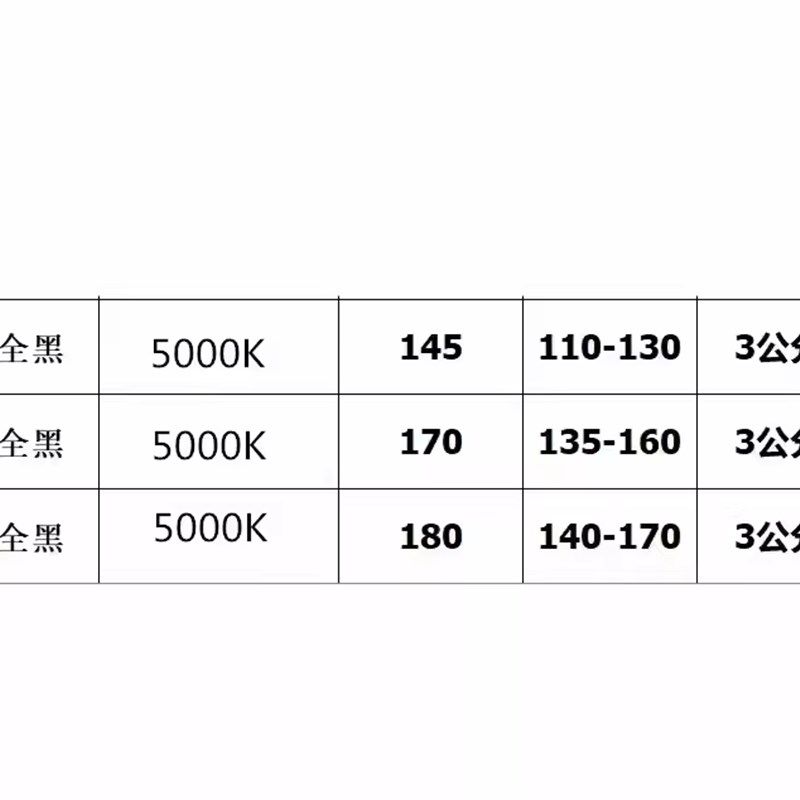 商用15w超薄筒灯嵌入式吊顶孔洞灯18瓦3000K3500K4000K5000K6000K
