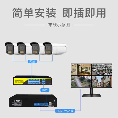 工厂商铺有线装540PO外E监控套网络清摄像机室摄像头高彩色夜视