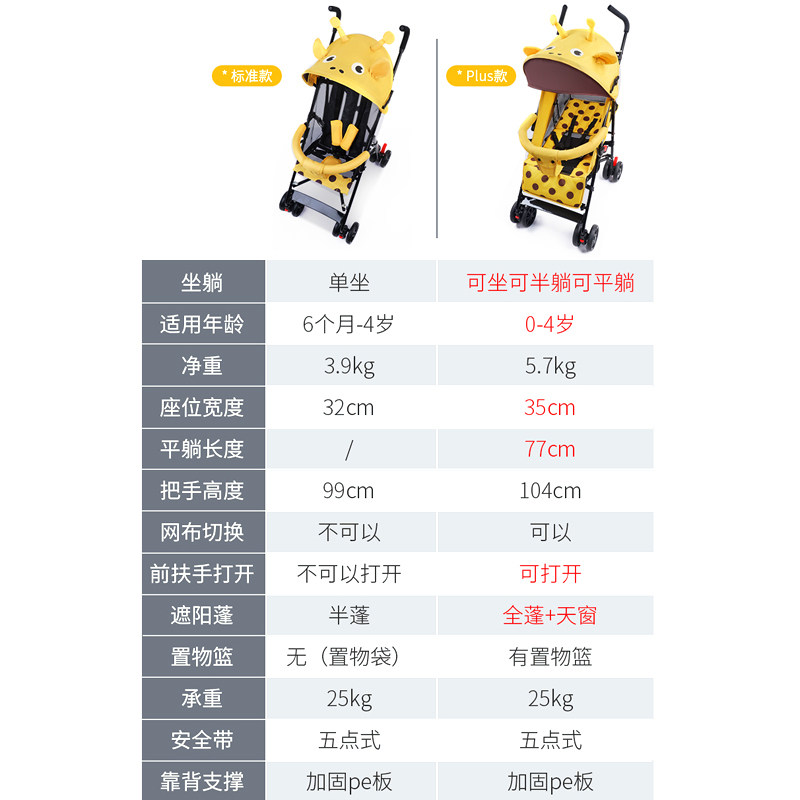 hope婴儿推车可坐可躺超轻便携式折叠迷你小推车宝宝简易推车伞车