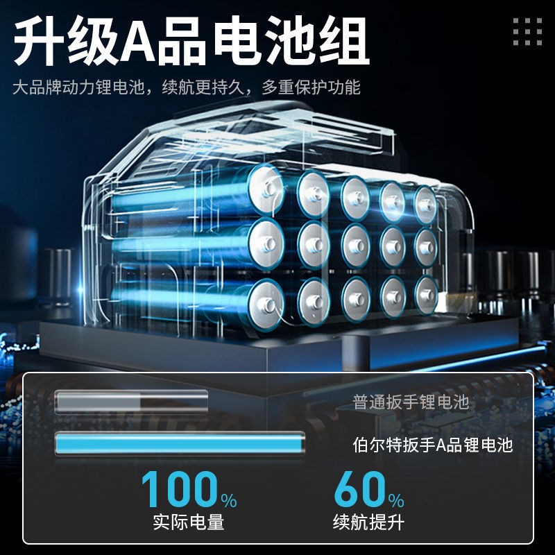 伯尔特冲击扳手架子工脚手架拆卸充电式工具可用大艺款2106锂电池