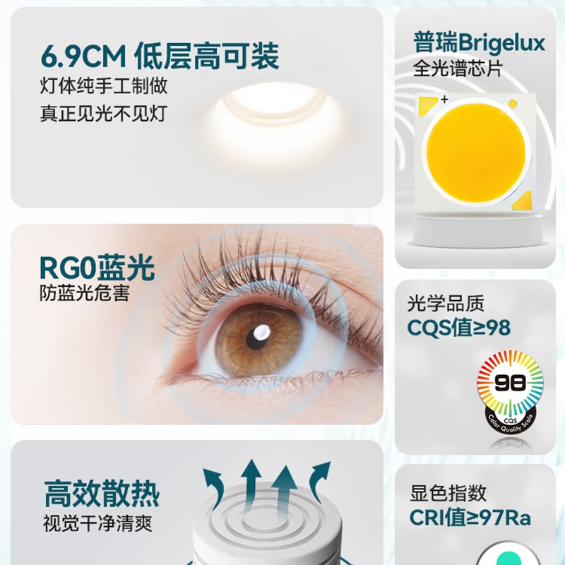 超薄6.9CM石膏灯射灯迷你嵌入式无边框led小巧客厅预埋COB筒灯