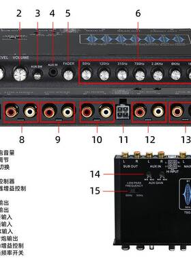厂Q家E75调车载汽车音响EQ音EQS755分频器7段5均衡器