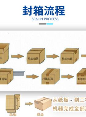 邦能厂家直开机纸销箱封底成型机式开JUR箱箱机自动工字封立箱机