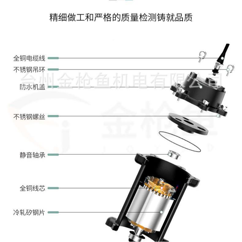 WQ污水泵高扬程大功4污5W潜率水泵排污泵切割380v地AAMK下室排泵