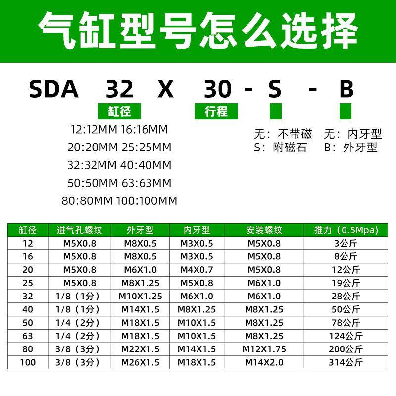 气缸SDA63/8/100/1250*5X1015x20x25Bx30x40x50x60x75-80xS铝328