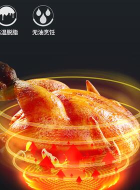 1多0L空气炸27645锅自动功能一机家用空气炸锅体小型低全脂大容量